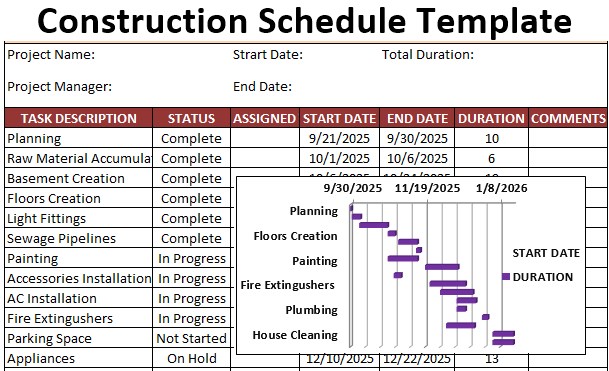 Construction schedule template excel free download download terminal windows 10